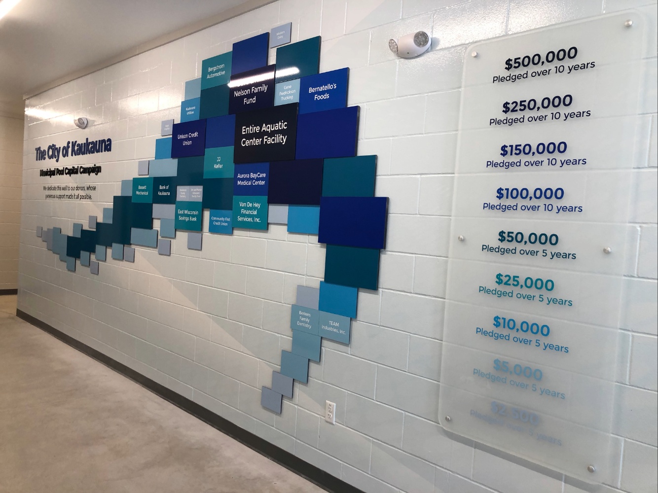 Mural Timeline